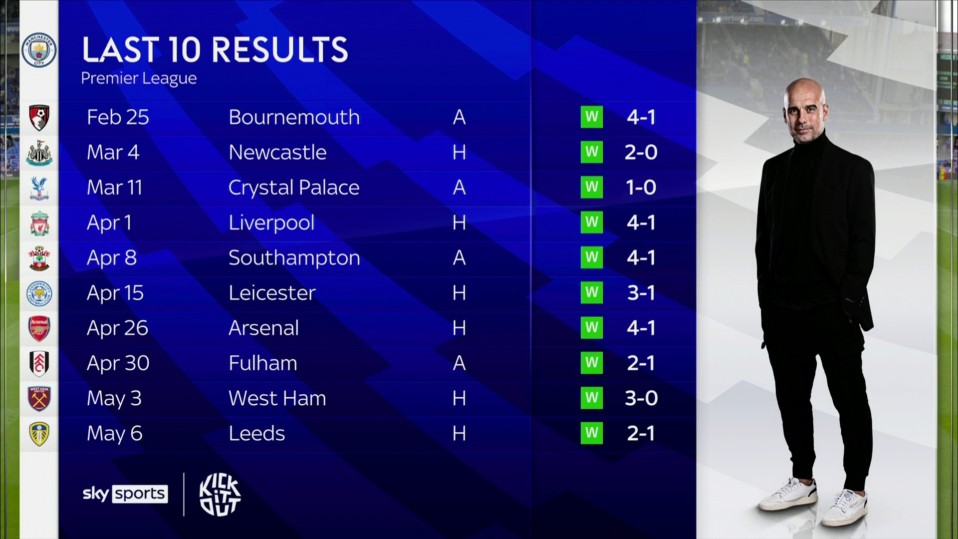 以防守反击 以防守反击